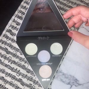 Kat Von D Alchemist Palette